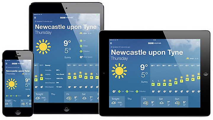 download bbc co uk weather