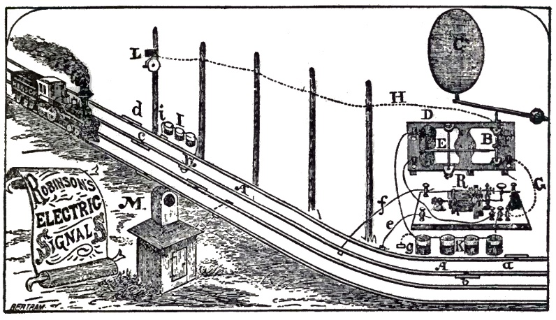 File:Track circuit Robinson 1874.jpg - Wikimedia Commons